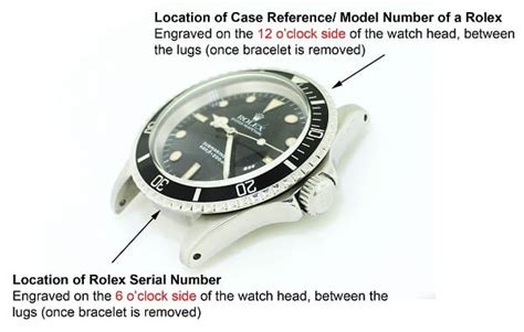 rolex date of manufacture